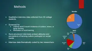 Modeling of Health Risk and Protective Behaviors within Social Media Tanning Culture