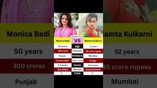 Monika Bedi A&ntilde;d Mamta Kulkarni 🔥🤔💓 #virat #shorts #youtube #india #monika #bedi #mamata #kulkarni