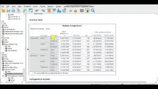 ANOVA & Kruskal-Wallis Test