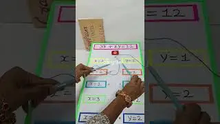linear equations working model using led lights - maths project - maths tlm |   shorts craftpiller