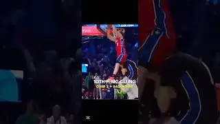 What if the fans chose the winners of the dunk contest?