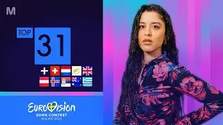 Eurovision 2024 • Top 31 | NEW 🇨🇭🇳🇱🇨🇾🇬🇧🇦🇹🇮🇸🇷🇸🇦🇺🇬🇷 (+comments)