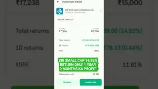 SBI SMALL CAP MUTUAL FUND PORTFOLIO RETURN REVIEW 😱📈 #stockmarket #portfolio #sbimutualfund #sip