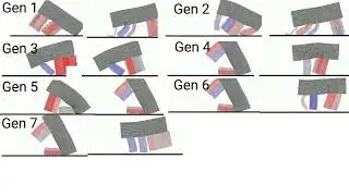 Learning to Fall: Evolutionary Approach to Optimizing Horizontal Motion in Soft Robots