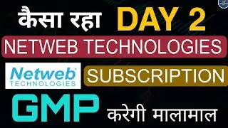 NETWEB TECHNOLOGIES INDIA IPO  Current GMP Today and Day 2 Subscription Status