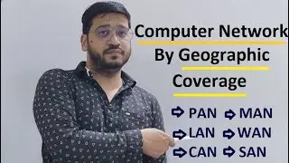 Types of Computer Networks by Geographic Coverage | PAN, LAN, CAN, MAN, WAN &SAN