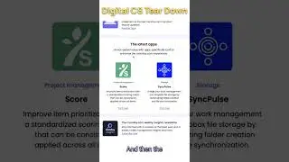 Digital CS Email Teardown | Stunning Design & Key Highlights.