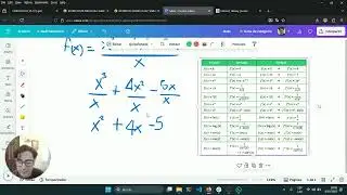 Derivadas Basicas - Semana 13 - Portafolio Matem&aacute;ticas