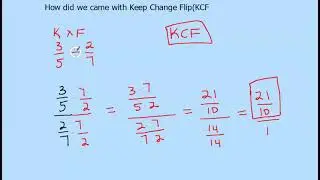 Learn How Math teachers came with the KCF-Keep Change Flip. || AB MATH EDUCATION