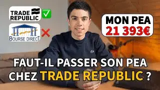 Bilan compte PEA | Janvier 2025