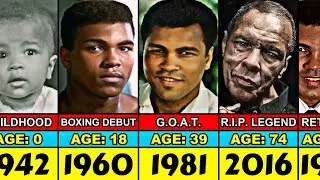 Muhammad Ali Transformation From 0 to 74 Year Old