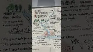 On Open Education Resources #oer