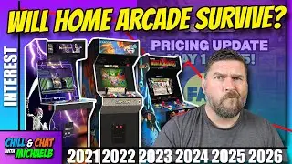 Can Home Arcade Survive Price Increases, Product Cancellations & Lower Quality?
