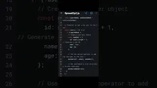 React Spread operators