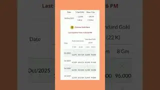 Gold rate today #goldratetoday #gold #daytodaynews #tamilnadu