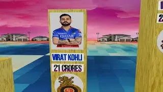 IPL 2025 Highest paid Indian Cricketers #letsrewind #ipl2025 #viratkohli