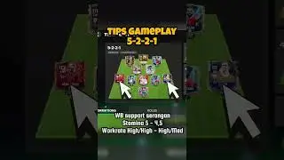 TAKTIK FORMASI FC MOBILE 5221 #fifa #fcmobileid #fcmobile