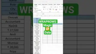 WRAPROWS Function in Excel 🔁 Convert Data into Columns | Excel Shorts | #shorts