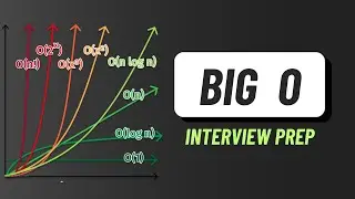 Data Structures & Algorithms | Big O Notation