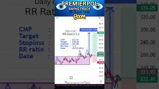 PREMIERPOL share SWING TRADE Analysis🤯| stock Pattern Breakout | latest news Premier Polyfilm Ltd