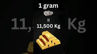 1g Element Worth 11,500kg Gold 🤯 | Rare metal of periodic table #shorts
