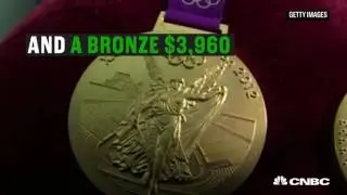U.S. Olympic winners face tax bill   | CNBC International