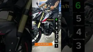 Maximum speed for each gear on a Bajaj NS400 Top Speed 2025  #shorts #bajaj #ns400 #topspeed #viral