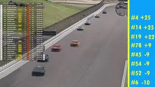NRINSTA season 15 playoff race 3 New Hampshire