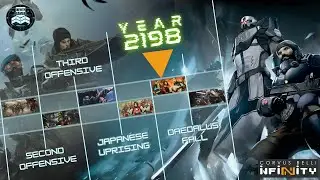 Infinity the Game Lore Timeline | Full History of the Human Sphere