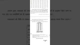 RPSC ACF and Forest Range Officer 2021 Result Declared
