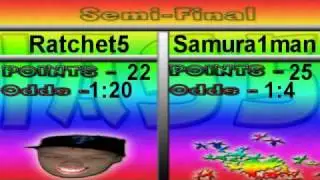 IAS5 - Semi-Finals Leaderboard