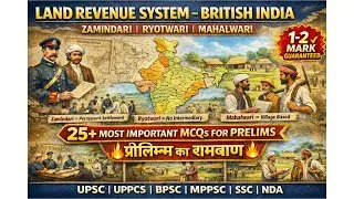 Land Revenue Settlement Systems in British India | Permanent, Ryotwari & Mahalwari | UPSC & UPPCS