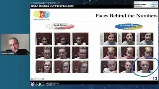 Ioannis Pavlidis: The Distraction Epidemic