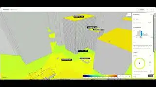 MICROCLIMATE ANALYSIS