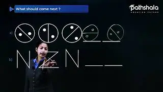 What Should Come Next ? | Can You See The Pattern ? | Maths | Class 5