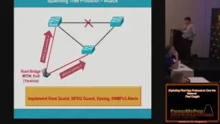 BB01 Exploiting First Hop Protocols to Own the Network Paul Coggin