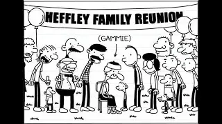 I CREATED GREG HEFFLEY'S FAMILY TREE
