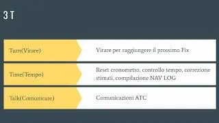 Navigazione VFR (Part2 Conduzione)