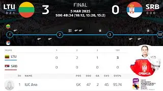 2025 03 05 IIHF WWC - game #09 recap - LTU vs SRB (3:0) - Belgrade,SRB