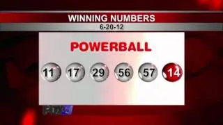 FOX21 Morning News bloopers