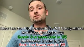 How the Fed&rsquo;s Projections Will Affect Mortgage Rates Today