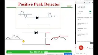 Schmitt Trigger for different UTP and LTP, Non- Inverting Schmitt Trigger, Peak detector,