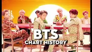 BTS (방탄소년단) - Gaon Chart History (2013 - 2017)