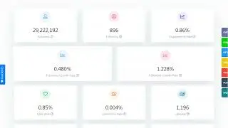 Instagram Analytics Online