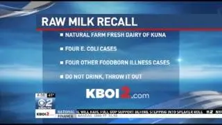 Health Officials Issue Raw Milk Recall for Kuna Dairy