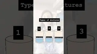 True solution, Suspension, colloidal solution characteristics #experiment #chemistry #viral #shorts