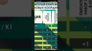 Маркетинг план Avon 2021. Как заработать в интернете. Работа координатора в Эйвон Казахстан