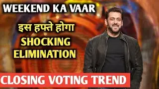 bigg Boss 16 shocking voting trend iss contestant ka hoga elimination