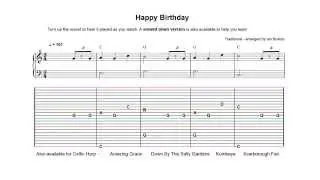 Learn How to Play Happy Birthday on Celtic or Folk Harp with chords arranged by Ian Buxton