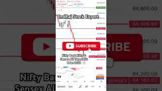 Nifty, Bank Nifty & Sensex All Target Hit 8 Jan 2026 | Inder Rajput